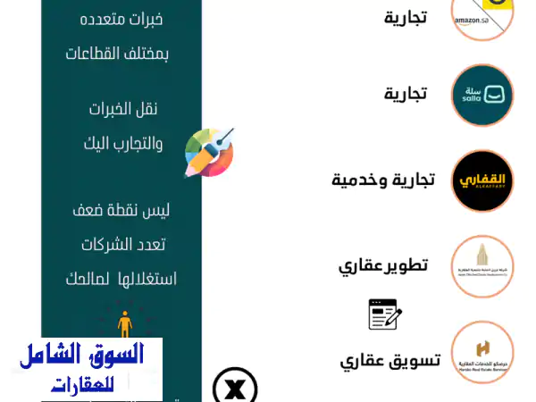 خبراتي كثيره بمجال التسويق وتقدر تقول ممكن 1 يدير...