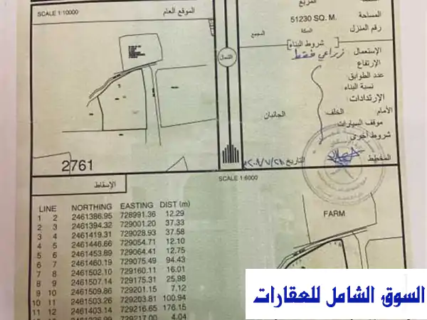 مزرعة للبيع  تمويل عقاري في الكامل و الوافي الشرقية