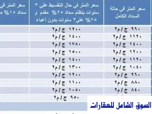 فرصة للاستثمار أو البناء. قطعة أرض سكنية 276 م بالعبور الجديدة. للبيع في مدينة العبور القليوبية