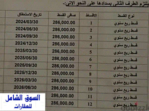 فرصة ذهبية! محل تجاري 46م² للبيع بسعر لا يقاوم - أقل من سعر الشركة!