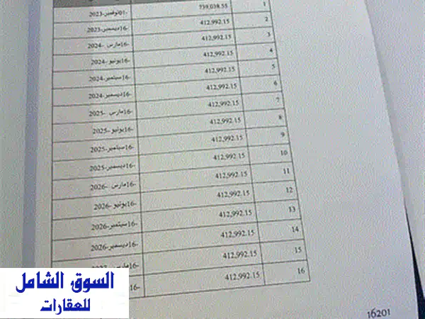 فرصة ذهبية! فيلا روف مميزة بـ مونتن فيو اليفا بسعر لا يُصدق