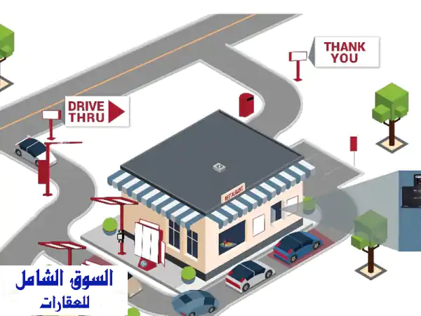 وحدات تجارية مميزة بنظام الدرايف ثرو للإيجار في...