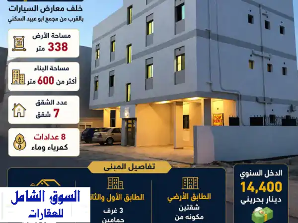 فرصة استثمارية ذهبية: مبنى 7 شقق للبيع في العكر...