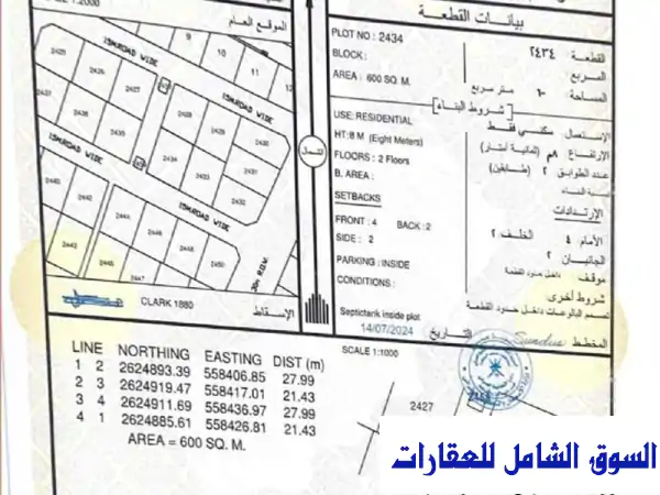 أرضين سكنيات شبك للبيع في ولاية الملدة جنب...