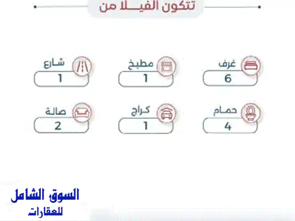 أرض مميزة للبيع في الرفاع الشرقي بالبحرين | 300م² بسعر...