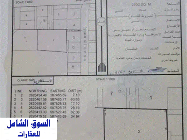 انا المالك ارض زراعية في بركاء الثرامد مسورة بجدار...