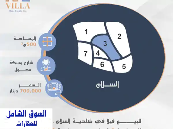 للبيع فيلا في ضاحية السلام، قطعة 3، المساحة 500م،...