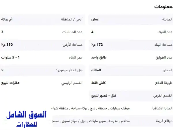 سعر لقطة للبيع المستعجل من المالك مباشرة أعلى منطقة ب ام رمانه اطلالة خرافية شبه فيلا الموقع (خلف ...