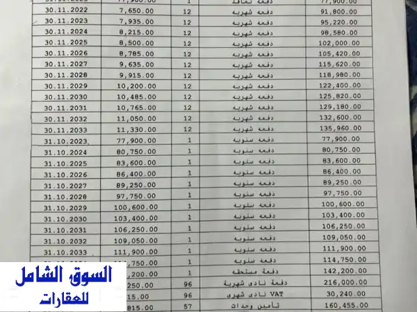 شقة للبيع في مدينتي | فرصة ذهبية بمساحة 77م بمقدم وتقسيط!