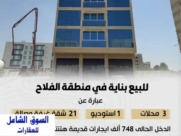 فرصة استثمارية ذهبية بالشارقة: بنايتان فاخرتان بمنطقة الفلاح بعوائد مليونية مضمونة!