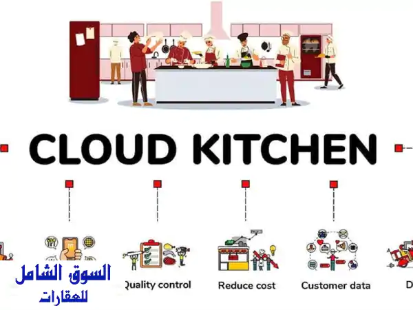 فرصة استثمارية ذهبية: مطبخ سحابي مجهز بالكامل...