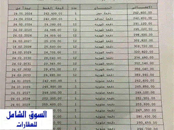 شقة للبيع في مدينتي - أرضي بجاردن! تقسيط على 10 سنوات - فرصة ذهبية!