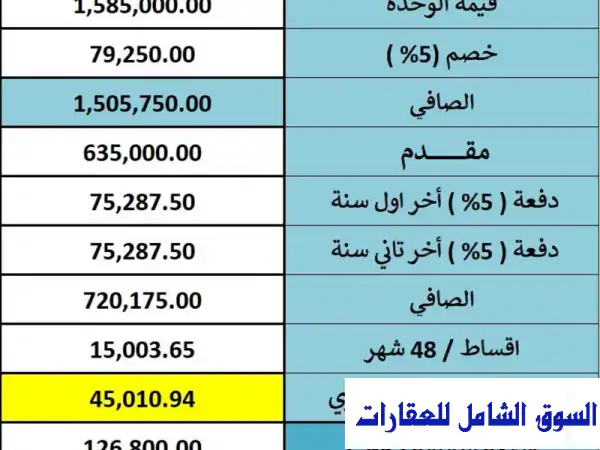 شقة فاخرة 185م² بالنرجس الجديدة - تقسيط ميسّر + فيو...