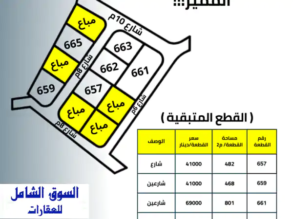 فرصة استثمارية ذهبية في حسبان: أراضٍ سكنية...