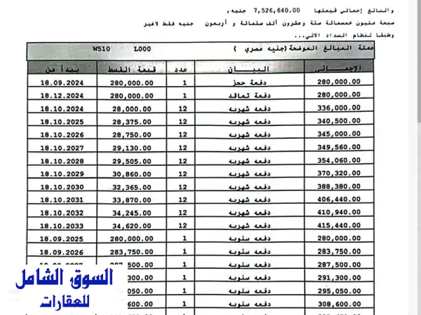 شقة 3 غرف نوم بمدينتي - فرصة ذهبية! قسط شهري 28,000 جنيه فقط!