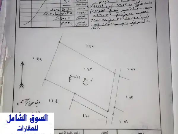 أرض واسعة للبيع في الزرقاء - الهاشمية (1200م²) - فرصة استثمارية مميزة!