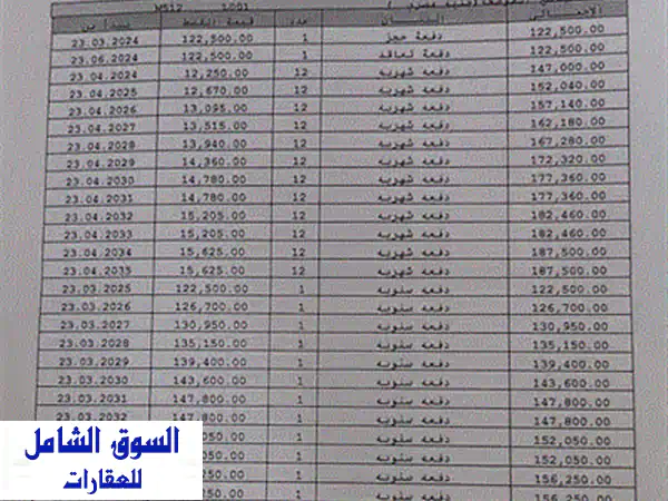 شقة للبيع بسعر مغرٍ في كابيتال جاردنز - العاصمة الإدارية! نصف تشطيب، فيو مميز