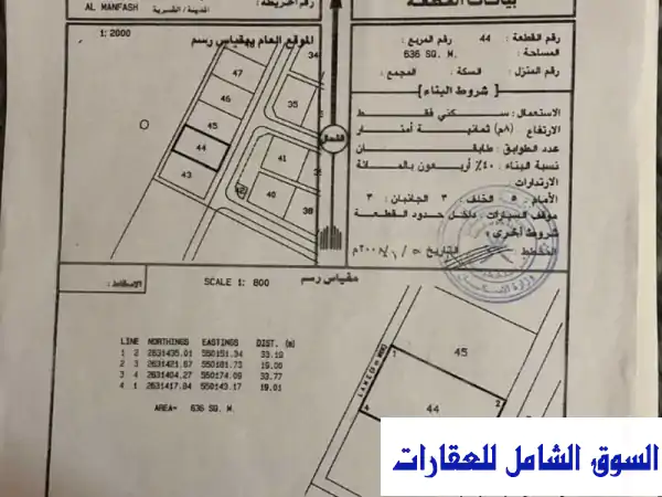 فرصة ذهبية! أرض 1300م² في قلب السويق - مثالية للسكن...