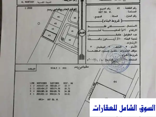 فرصة ذهبية! أرض 1300م² في قلب السويق - مثالية للسكن أو الاستثمار!