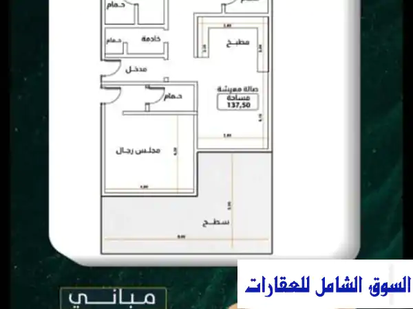 شقق تمليك بالمملكة العربية السعودية سلسلة مشاريع كفاءات العقارية من البرج 101 الي 1 تقسيط  تمويل عقاري للبيع في جدة مكة