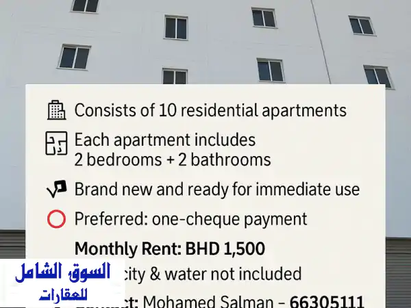 بنايات جديدة للإيجار في العكر - سكن فاخر للشركات و موظفيها