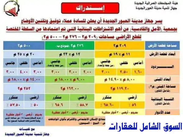 فرصة استثمارية ذهبية! أرض سكنية 276م² بالعبور الجديدة بسعر مغرٍ
