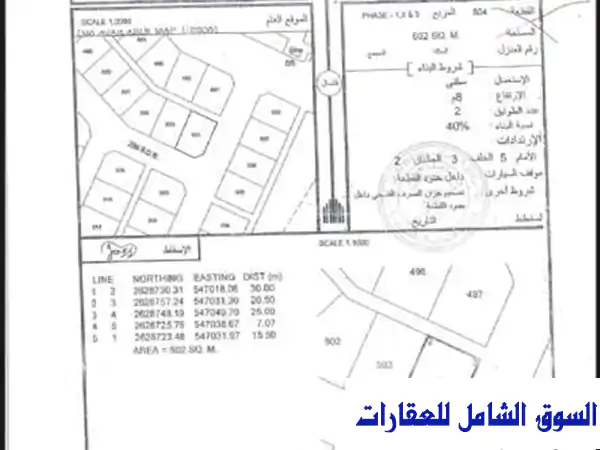فرصة ذهبية! أرض سكنية مميزة في السويق - الباردة (6021...