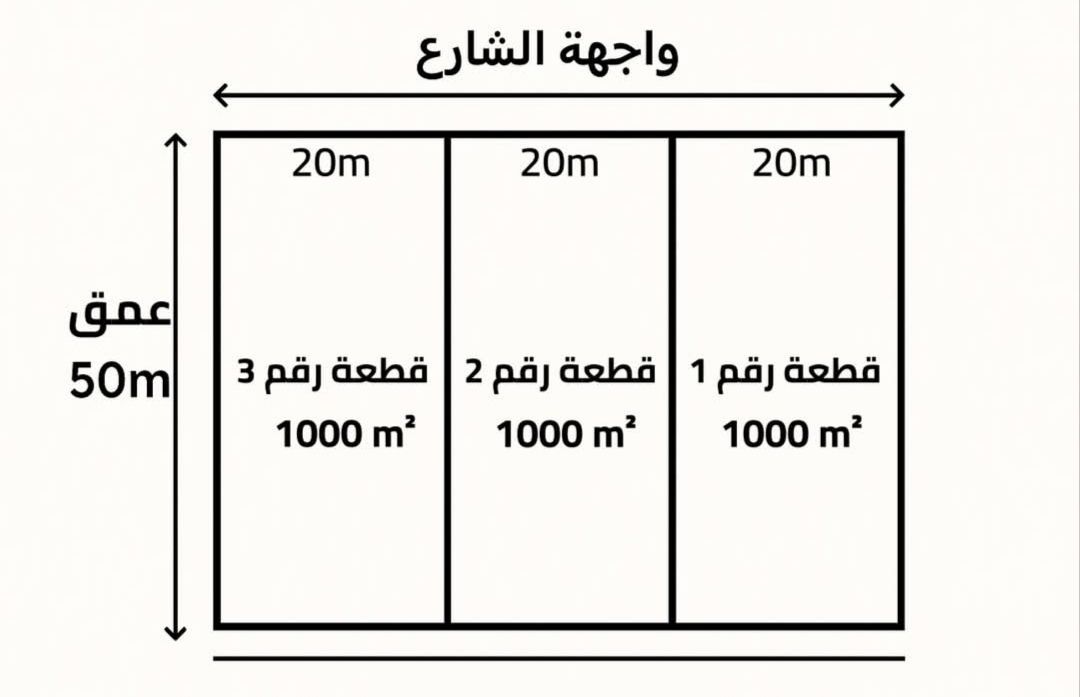 3 قطع اراضي للبيع