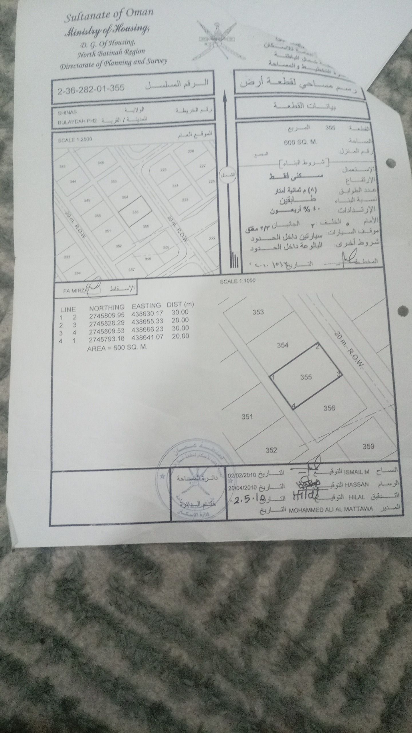 اراضي للبيع في شناص