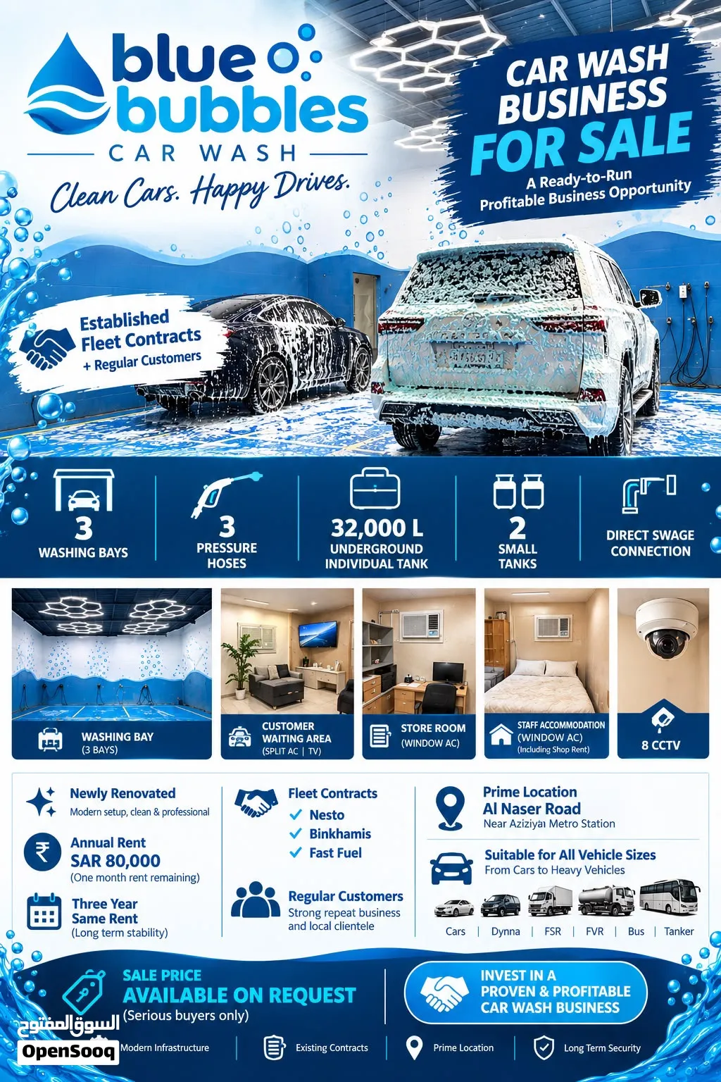 Car wash business for sale