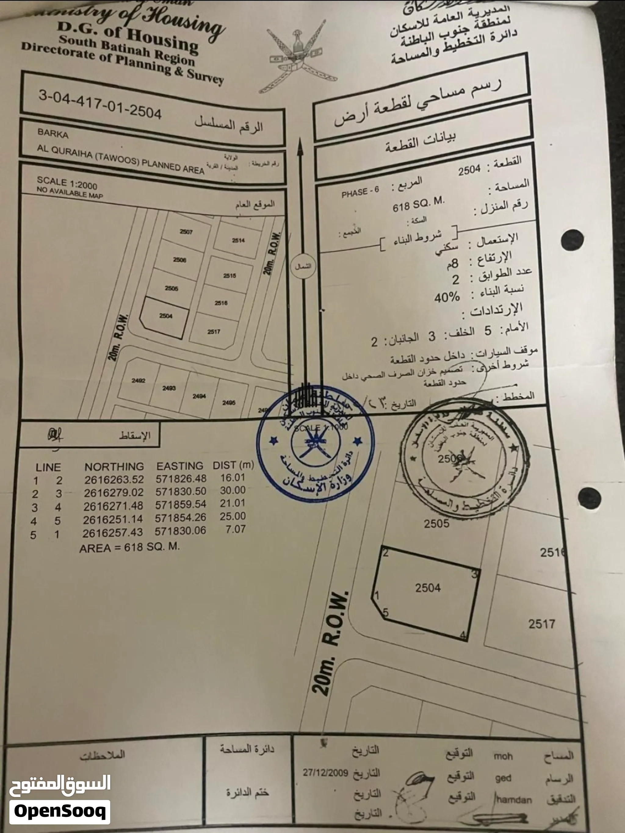 القريحه 6 كوووونر موقع ممتاز