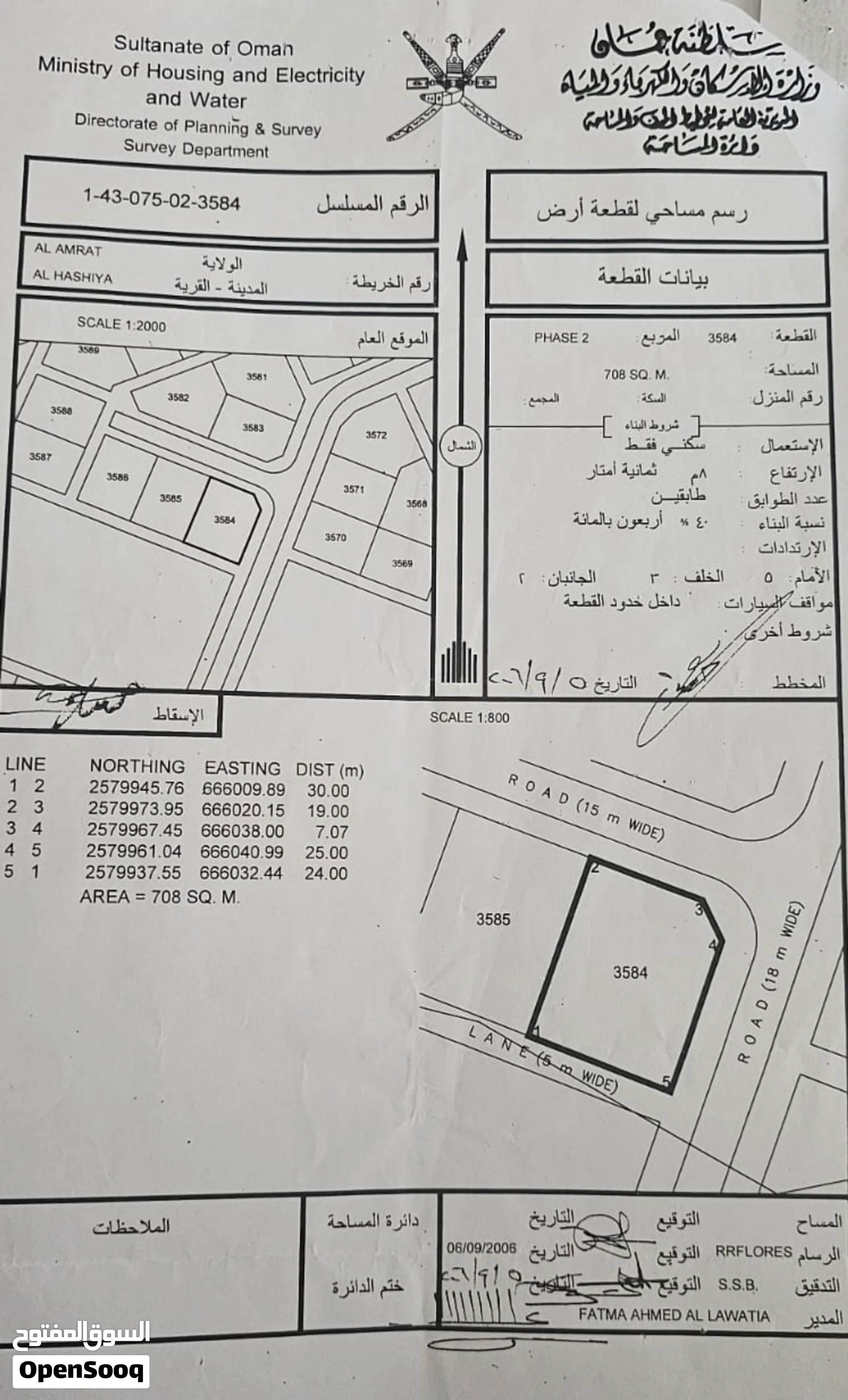 ارض سكنية كونر العامرات الحشية 2