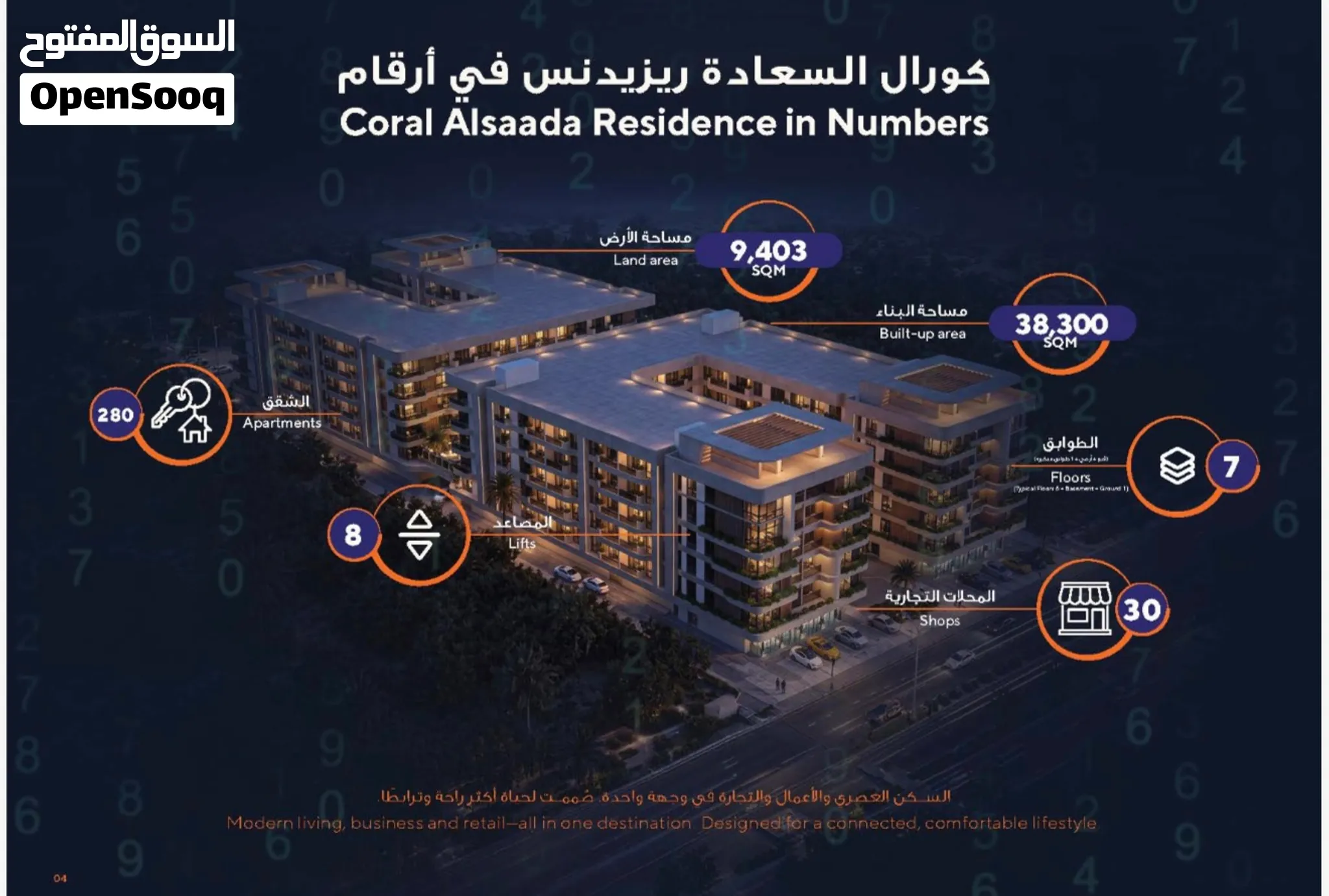 فرصة استثمارية في صلالة استوديو بإطلالة خضراء وأقساط 36 شهر من 396 ريال