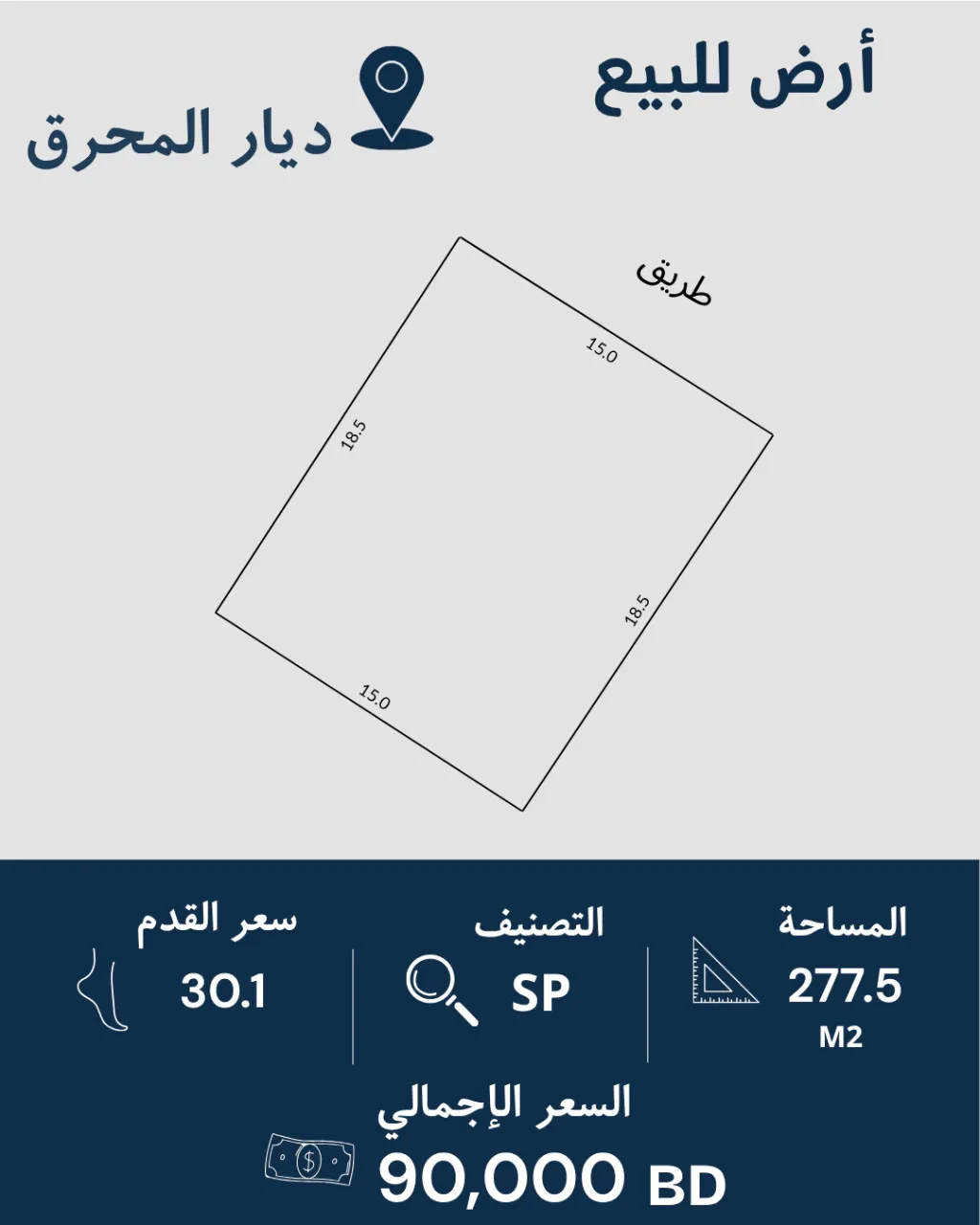 اراضي للبيع 2