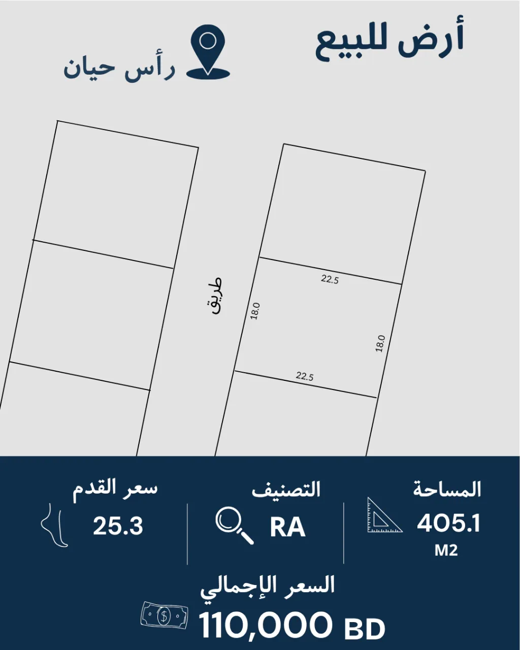 اراضي للبيع 2