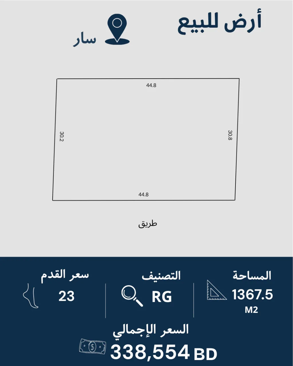 اراضي للبيع