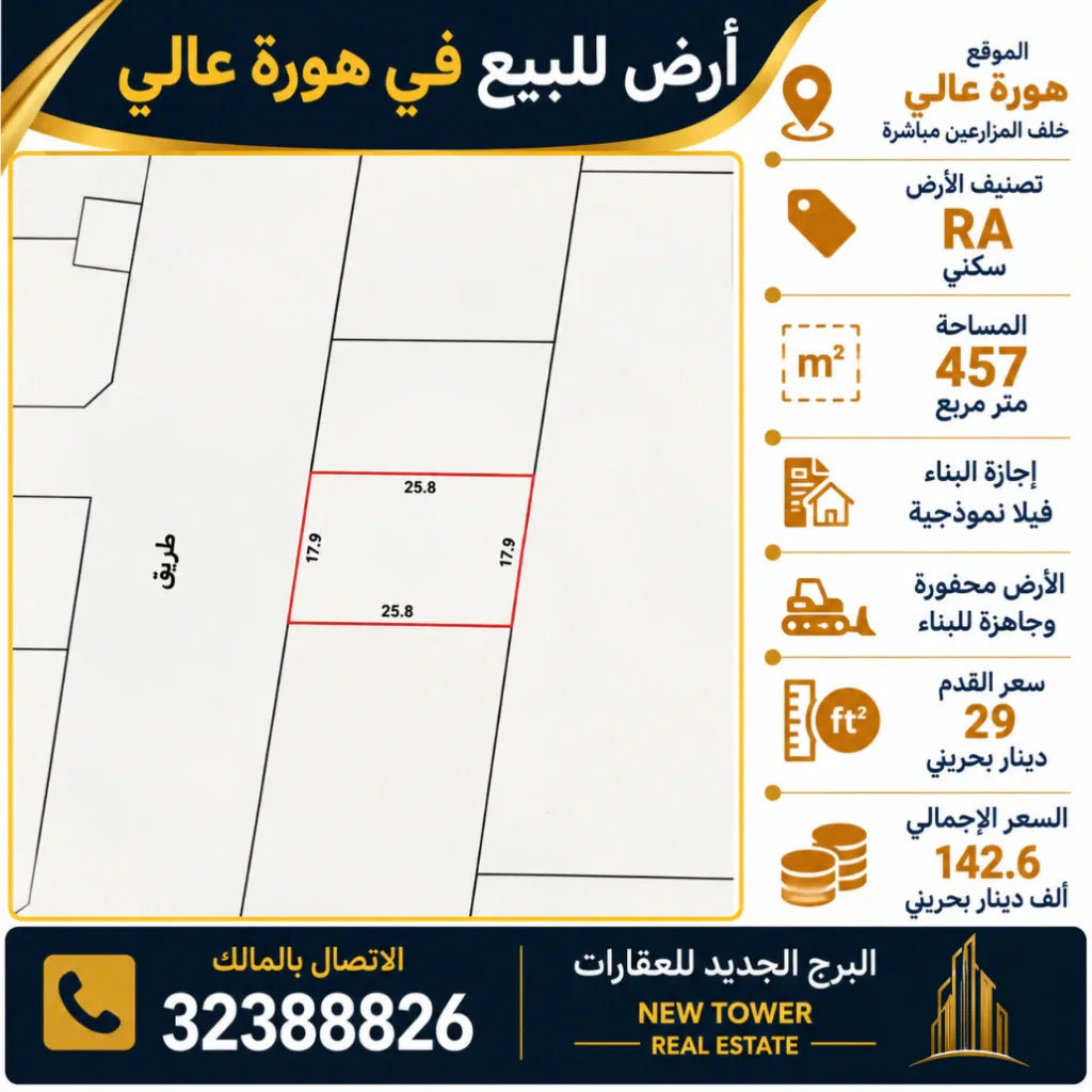 اراضي للبيع