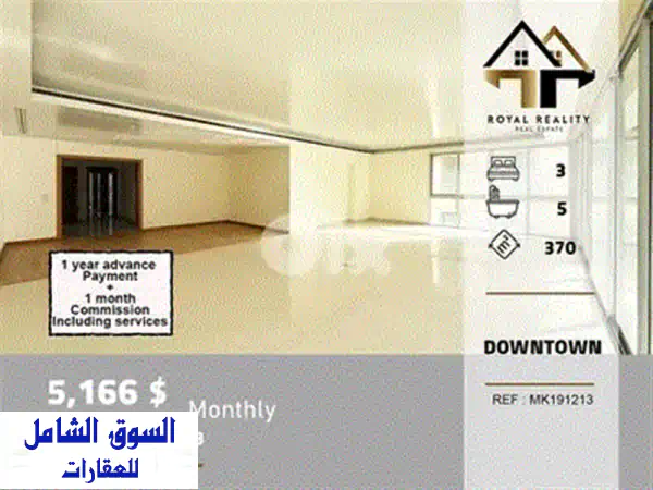 شقق للإيجار في عين المريسة بيروت | 420 م² فاخرة بإطلالات بحرية خلابة وتشطيبات عالية الجودة