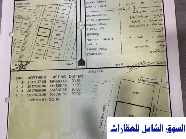 فرصة ذهبية! أرض سكنية 611م² بالمصنعة، النهضة جنوب |...