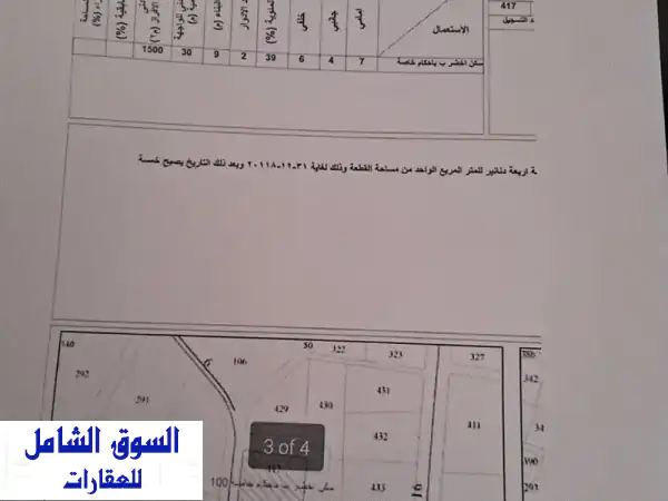 أرض أحلامك برأس الجندي: 1500م2 سكنية | مقايضة | تسهيلات دفع