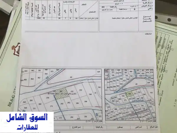 الكمالية: أرض تجارية 1450م² للبيع! واجهتين...