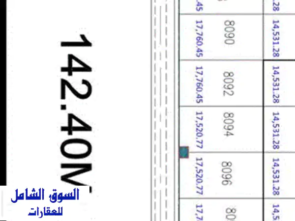 فرصة العمر: أراضي صناعية للبيع بالصجعة الصناعية -...