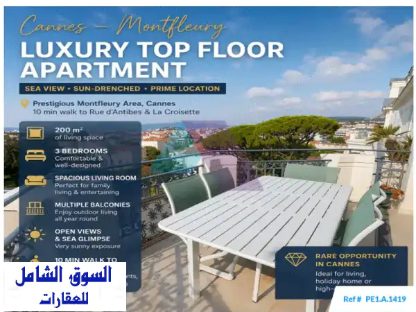 CANNES – MONTFLEURY  TOP FLOOR • SEA VIEW • PRIME LOCATION