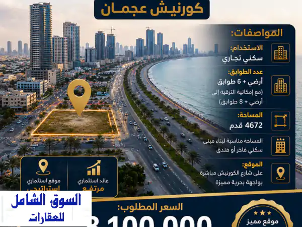 فرصة ذهبية لا تتكرر: آخر قطعة أرض استثمارية على...