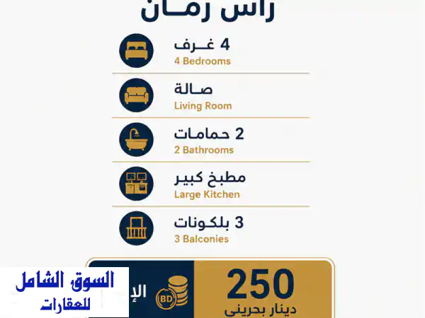 فرصة ذهبية! 🏡 شقة عائلية فاخرة للإيجار في رأس...