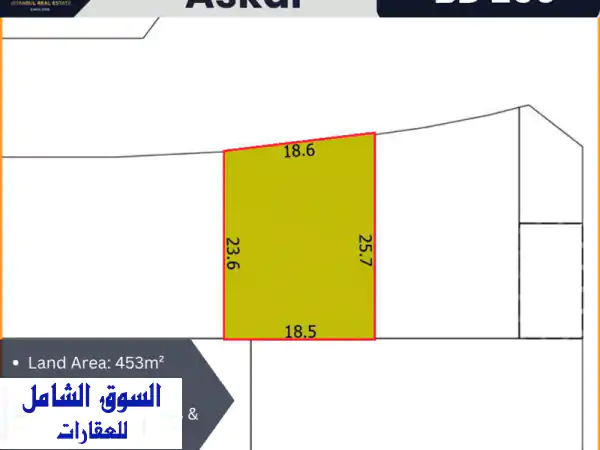قطعة أرض صناعية مميزة للإيجار  عسكر. مساحة الأرض 453...