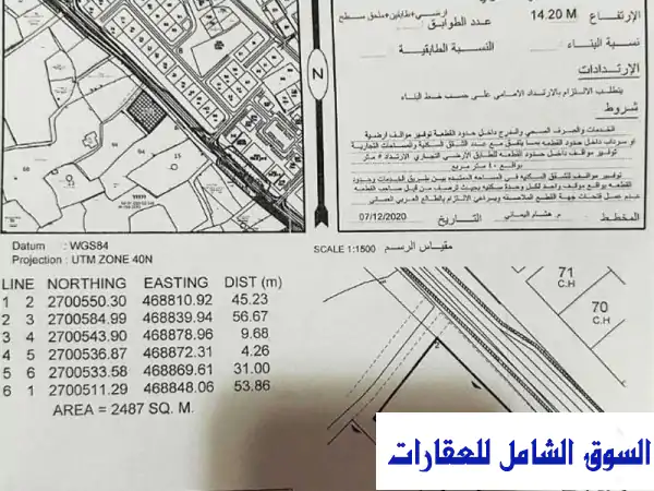 استثمار ذهبي في صحار! أرض سكنية تجارية بموقع...