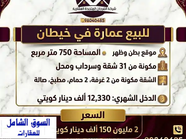 فرصة استثمارية ذهبية! عمارة للبيع في خيطان 750م² - 31...