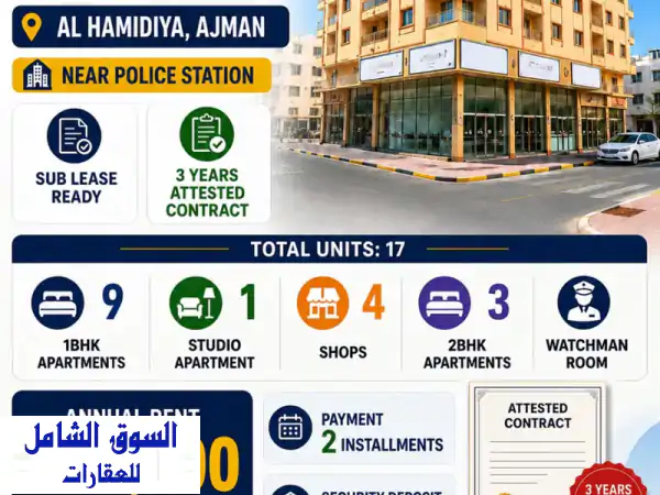 فرصة استثمارية ذهبية بالروضة 1: بناية جديدة (أول...