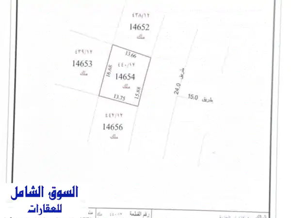 فرصه استثمارية / 4 قطع سكنية متلاصقة (زوايا، ووسط) في الشارقة، منطقة البليدة 2 للبيع أربع قطع أراضي ...